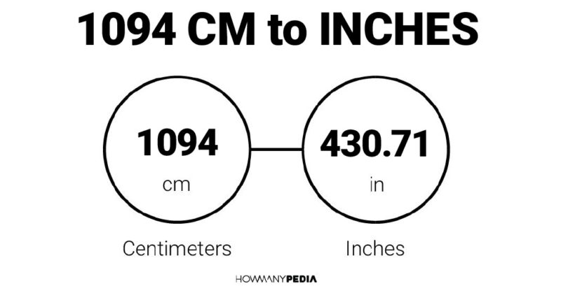 1094 CM to Inches