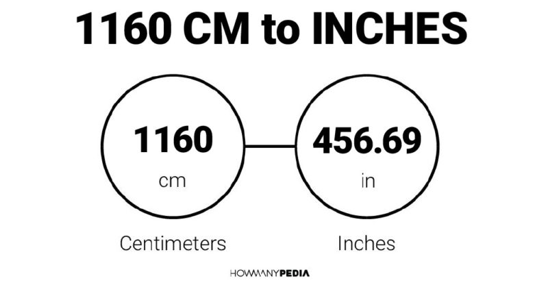 1160 CM to Inches - Howmanypedia.com