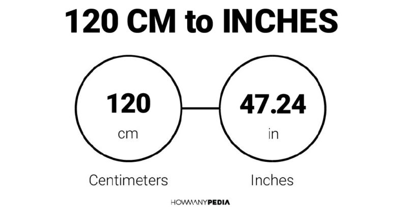 120 CM To Inches Howmanypedia