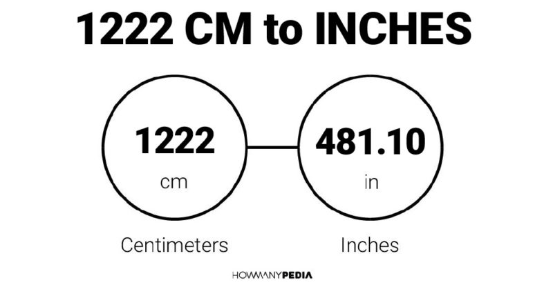 1222 CM to Inches