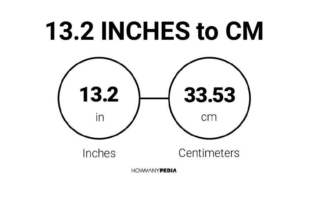 convert-centimeter-to-inch-excelnotes