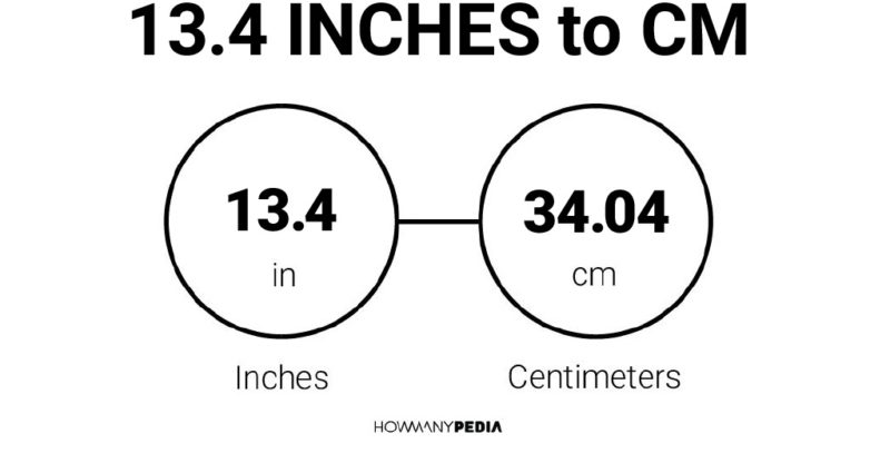 13.4 Inches to CM