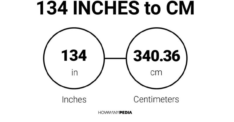 134 Inches to CM