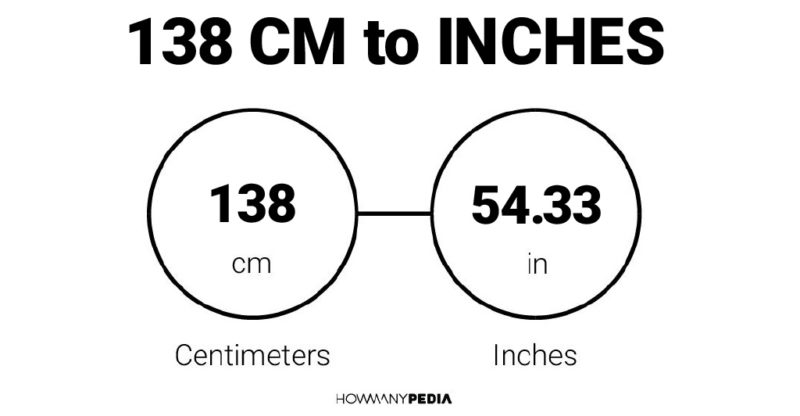 138 CM to Inches