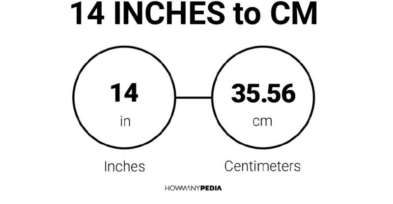 14 Inches to CM Howmanypedia.com