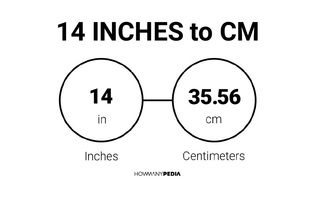 14 Inches To CM Howmanypedia