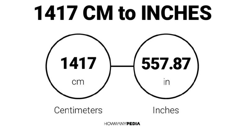 1417 CM to Inches