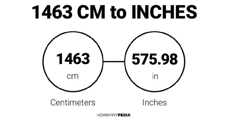 1463 CM to Inches