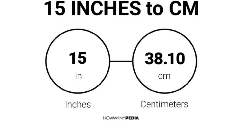 15 Inches To CM 800x416 