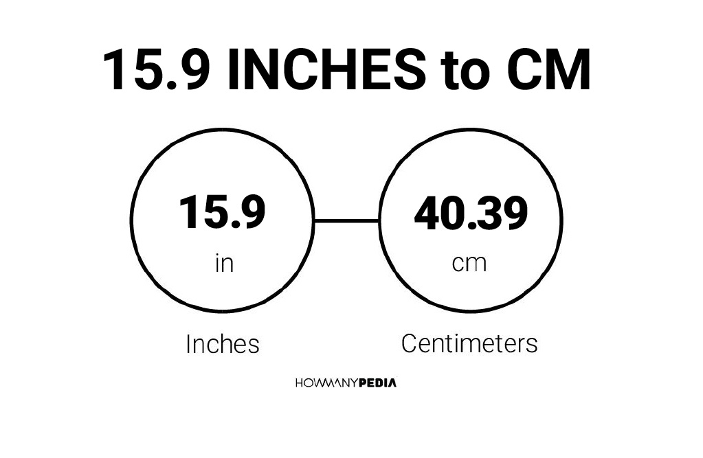 15-9-inches-to-cm-howmanypedia