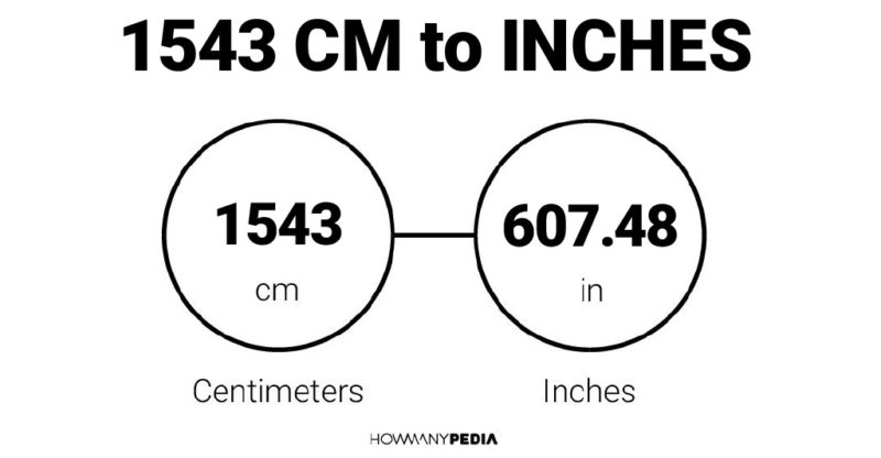 1543 CM to Inches