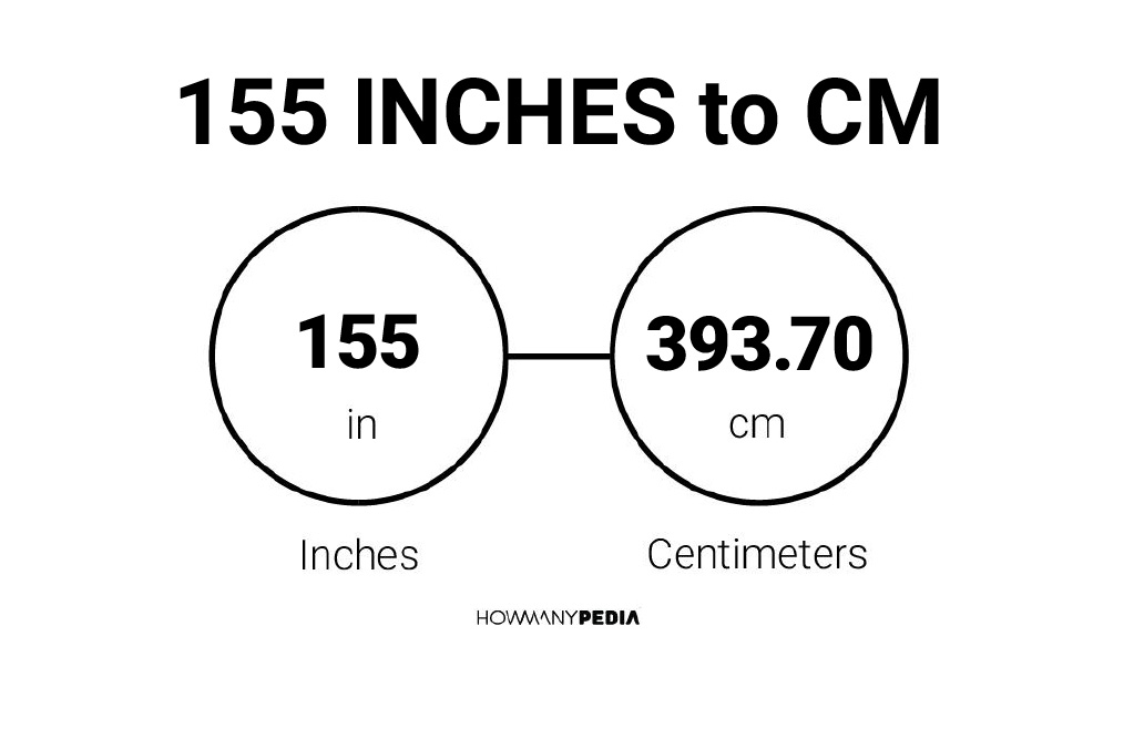 155 Inches to CM - Howmanypedia.com