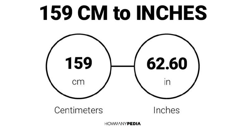 159 CM to Inches