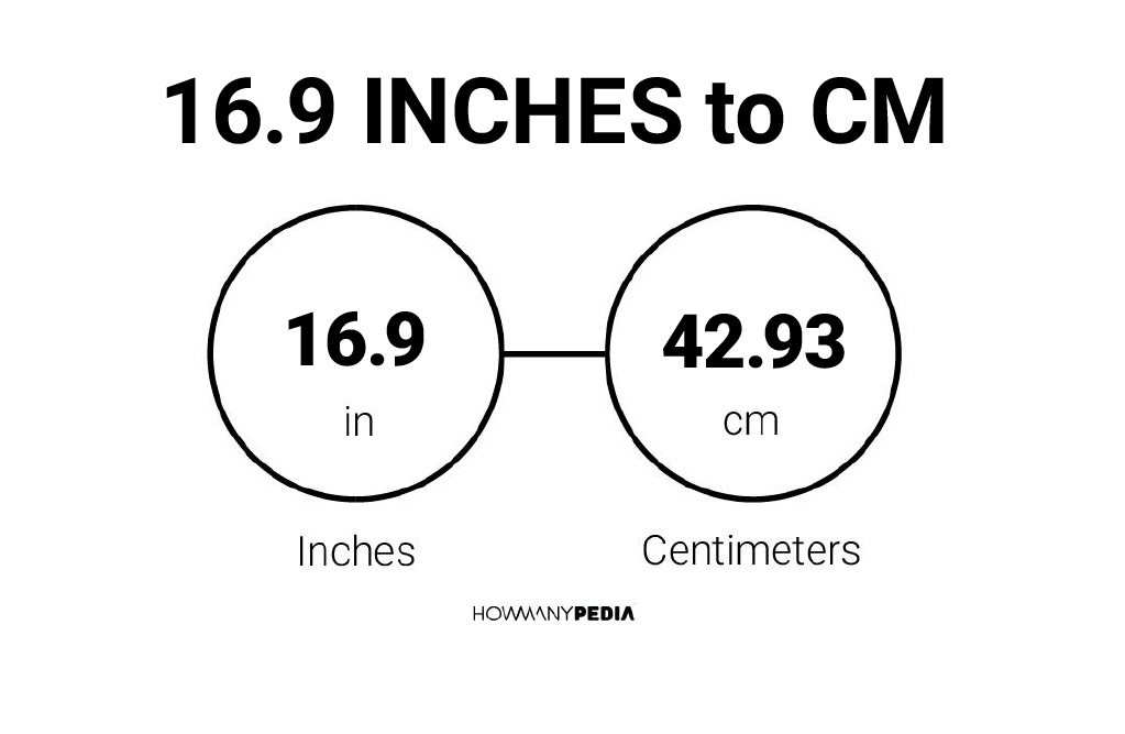 16.9 Inches to CM - Howmanypedia.com
