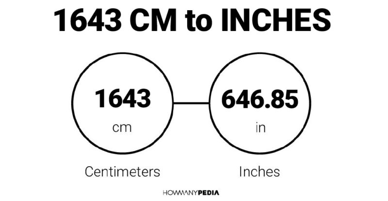 1643 CM to Inches