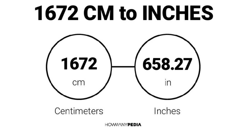 1672 CM to Inches