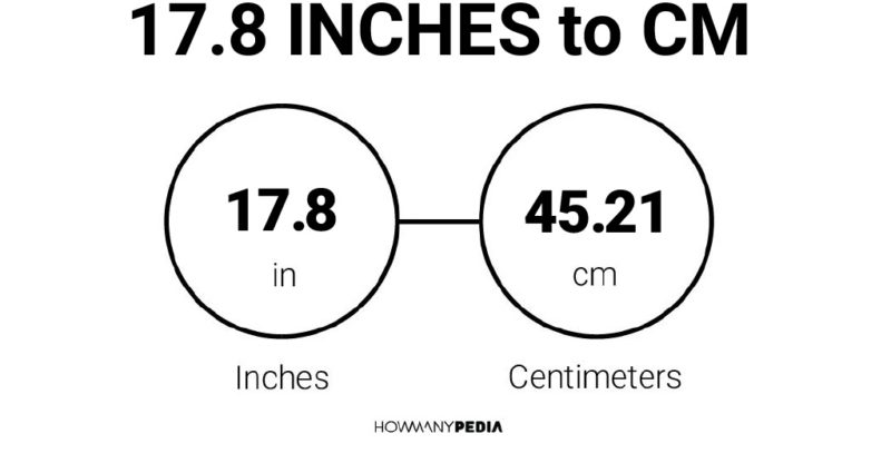 17.8 Inches to CM