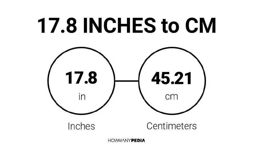 17-8-inches-to-cm-howmanypedia