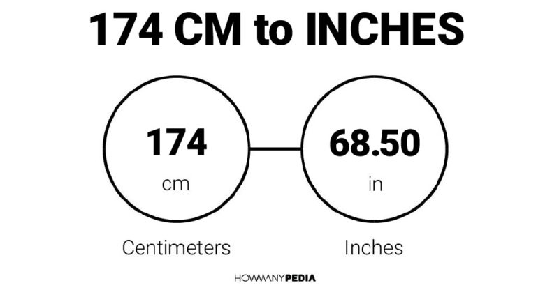 174 CM to Inches