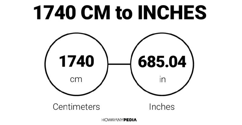 1740 CM to Inches