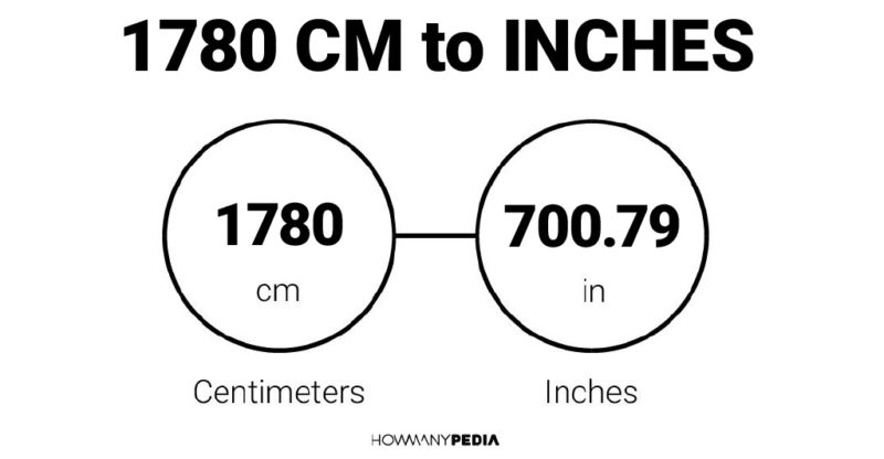 1780 CM to Inches