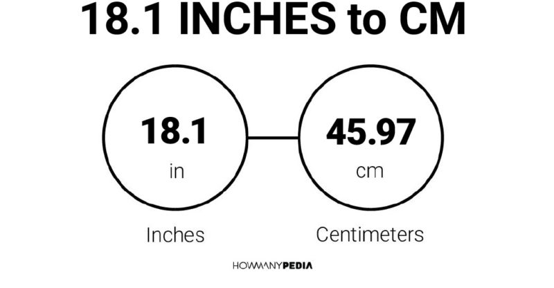 18.1 Inches to CM