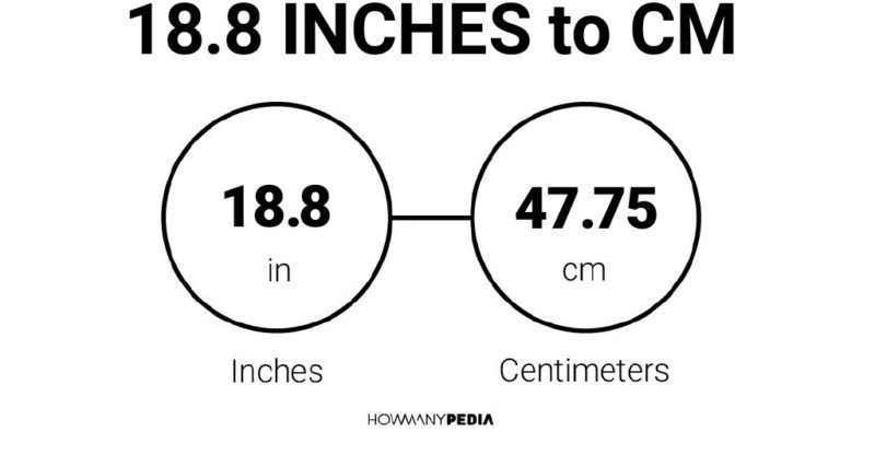 18.8 Inches to CM