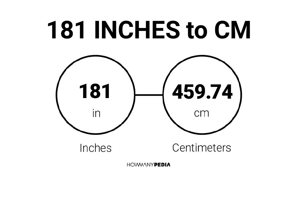 181-inches-to-cm-howmanypedia