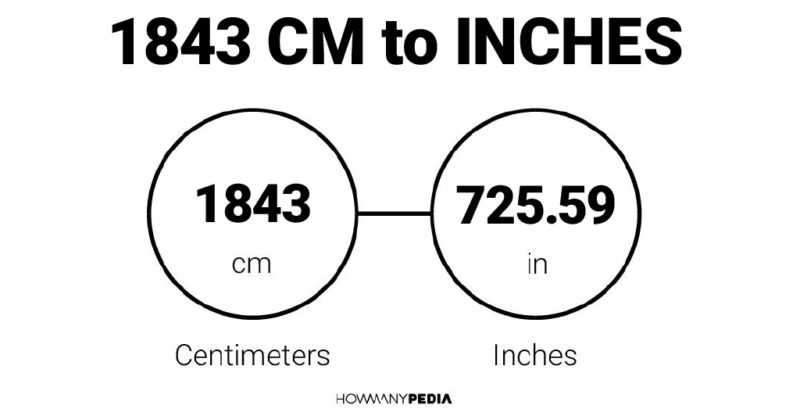 1843 CM to Inches