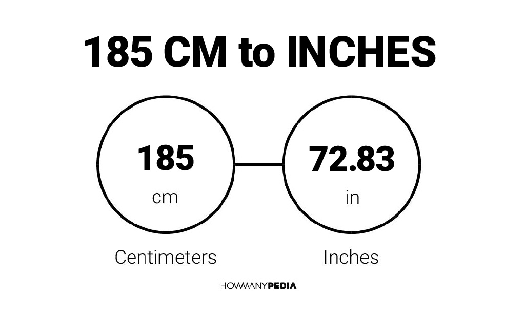 185 CM To Inches Howmanypedia