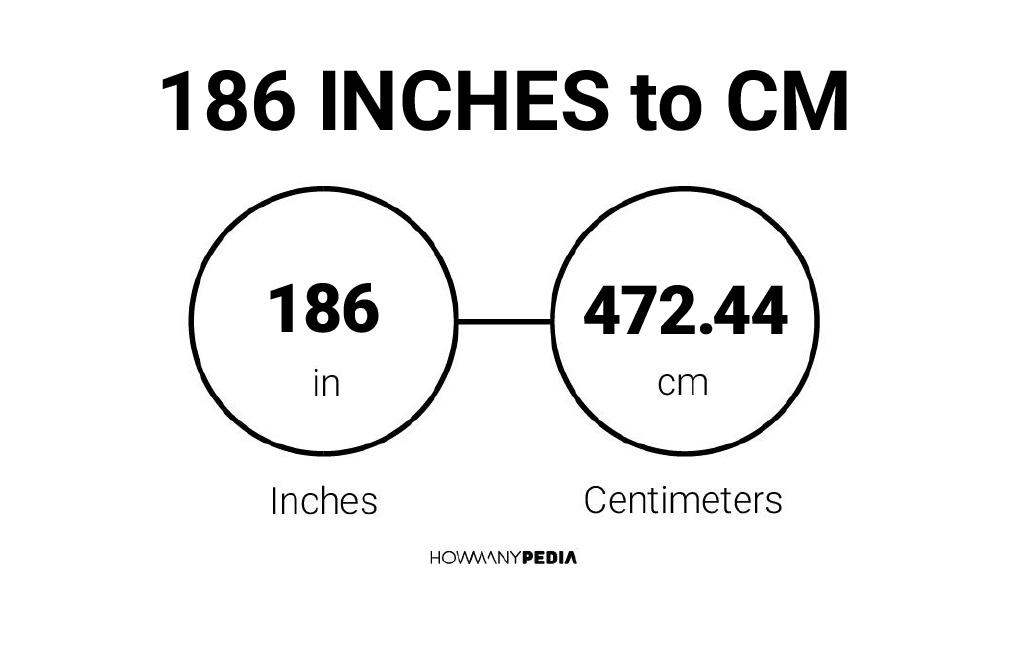 186-inches-to-cm-howmanypedia