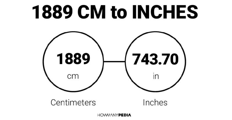 1889 CM to Inches