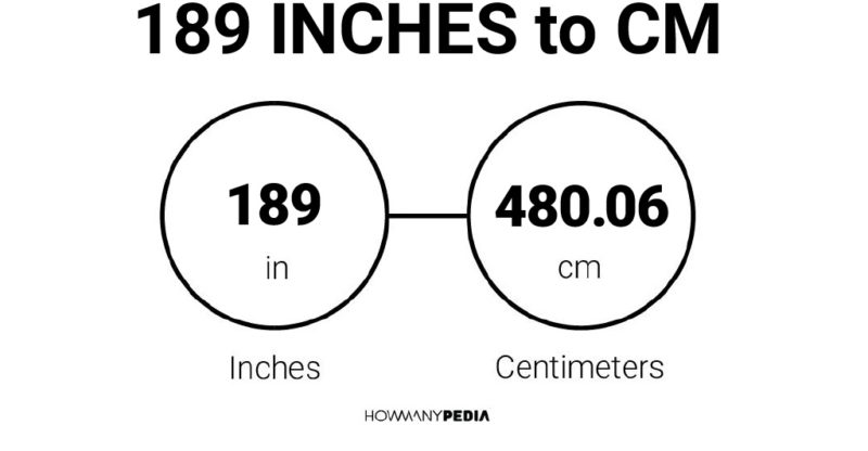 189 Inches to CM