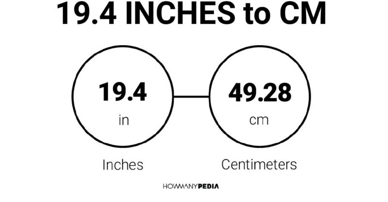 19.4 Inches to CM