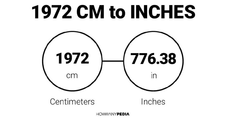 1972 CM to Inches