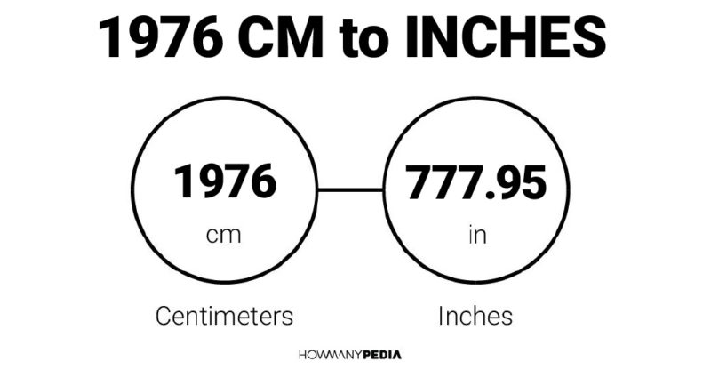 1976 CM to Inches
