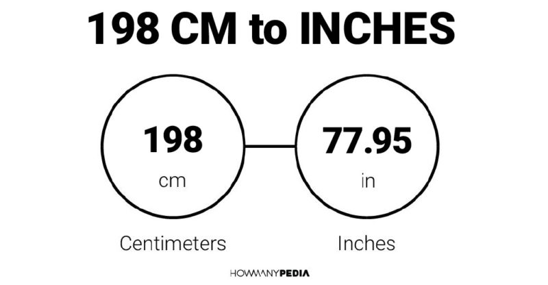 198 CM to Inches