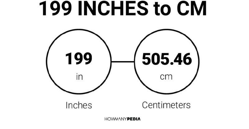 199 Inches to CM