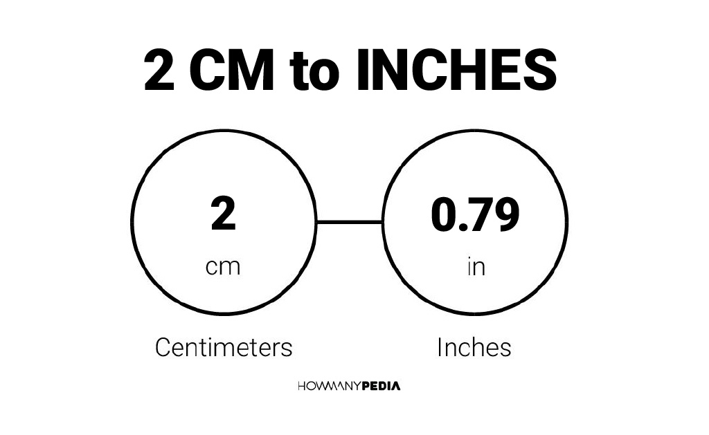 2 CM To Inches Howmanypedia