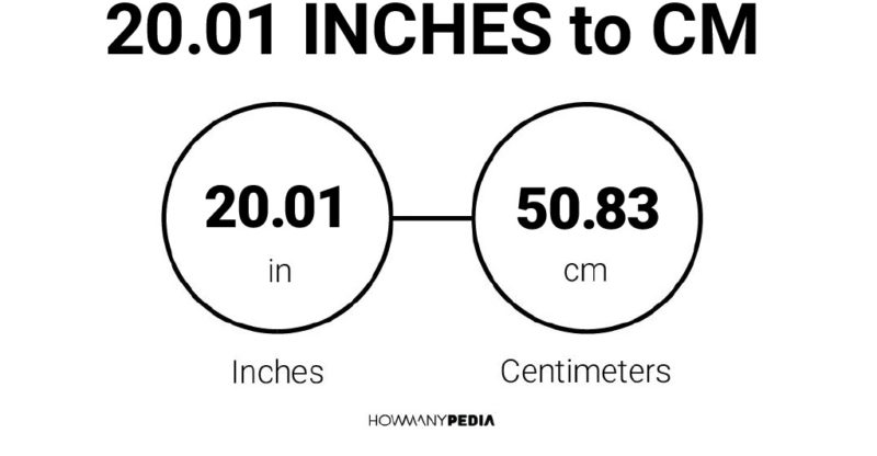 20.01 Inches to CM