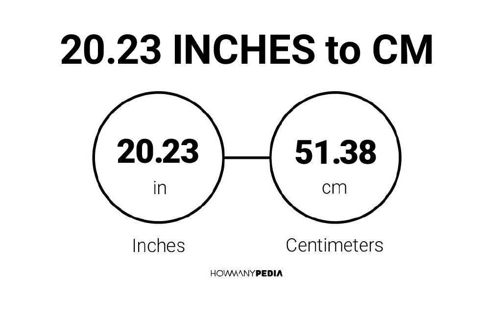 20-23-inches-to-cm-howmanypedia