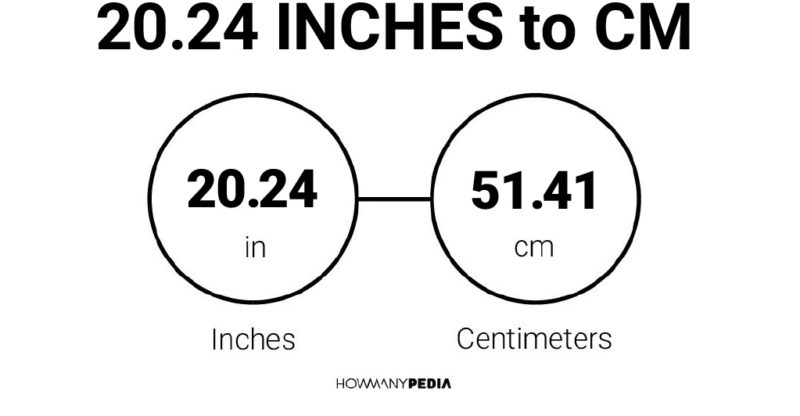 20 24 Inches To CM Howmanypedia Com   20.24 Inches To CM 800x416 