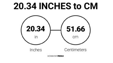 20.34 Inches to CM