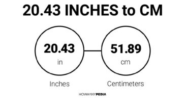 20.43 Inches to CM