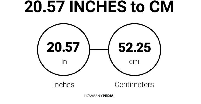 20.57 Inches to CM