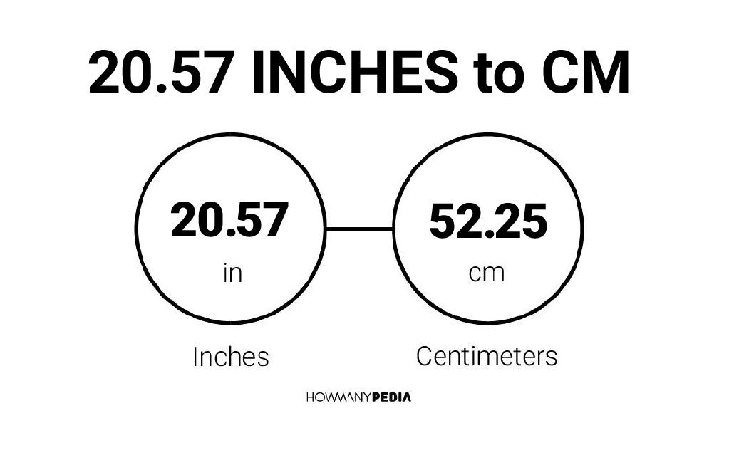 20-57-inches-to-cm-howmanypedia