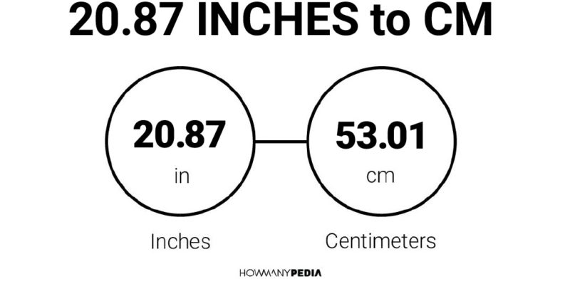 20.87 Inches to CM