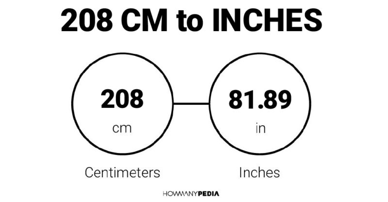 208 CM to Inches