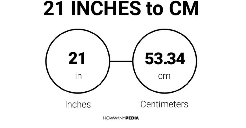 21 Inches to - Howmanypedia.com