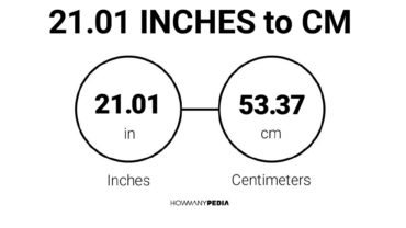 21.01 Inches to CM